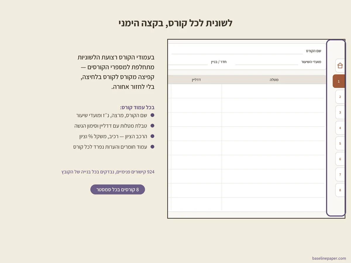 מתכנן אקדמי לסטודנט, 3/6
