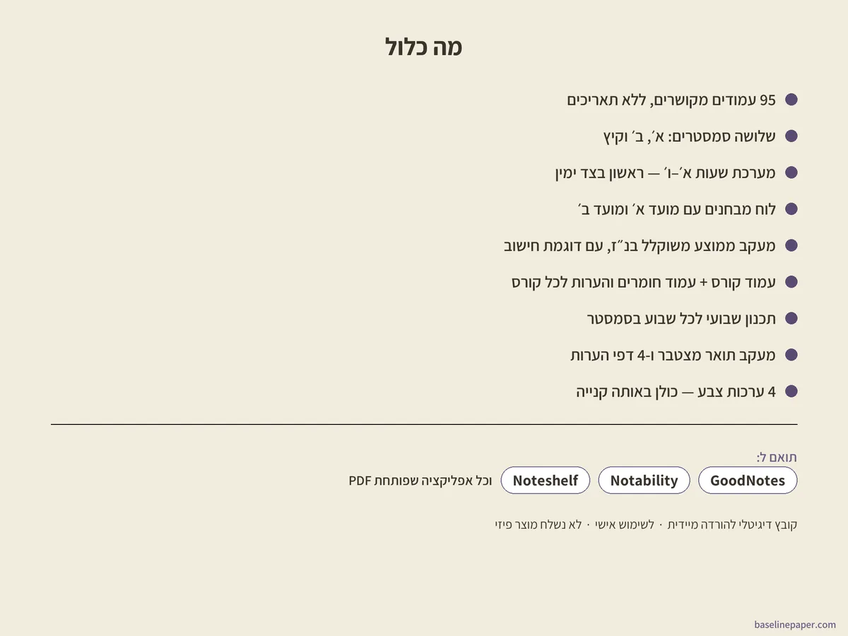 מתכנן אקדמי לסטודנט, 6/6