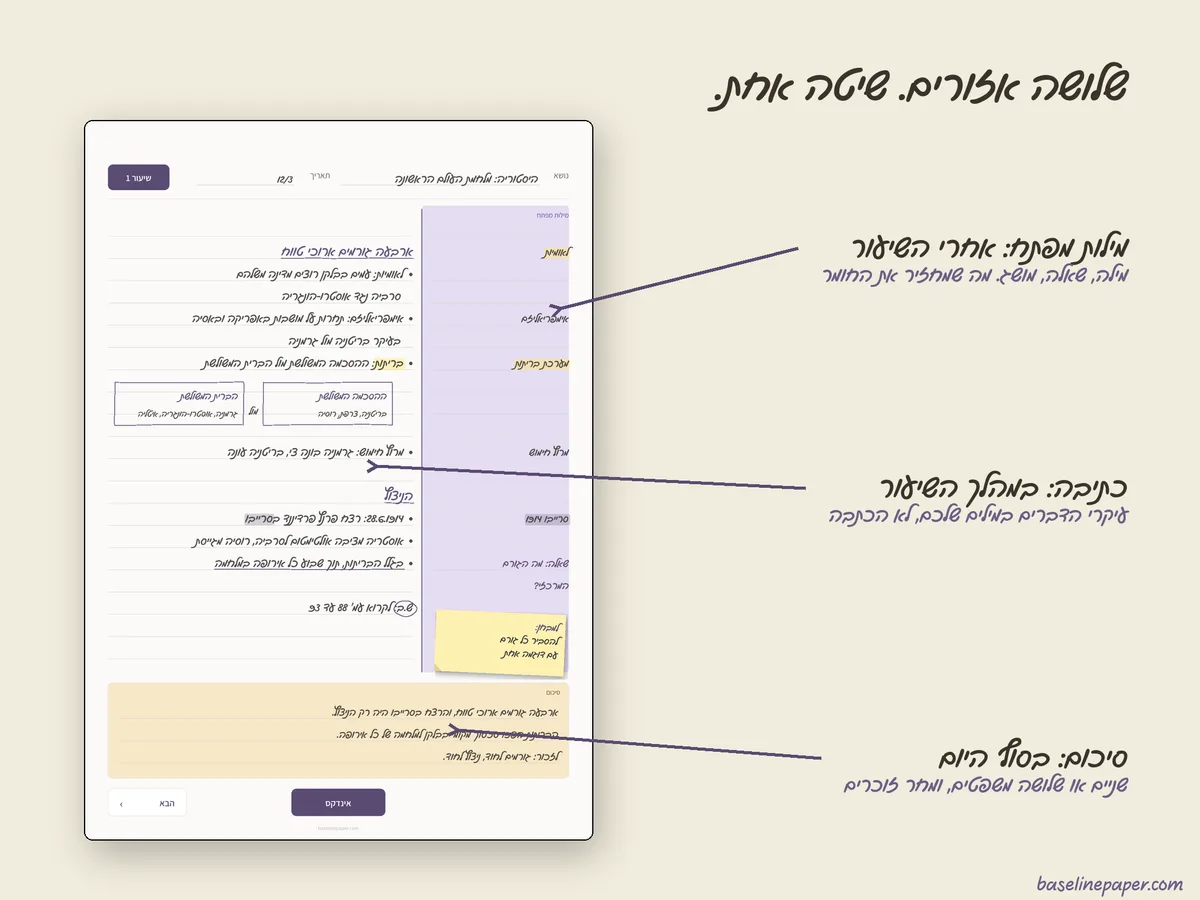 בנוי מימין לשמאל. לא מתורגם.