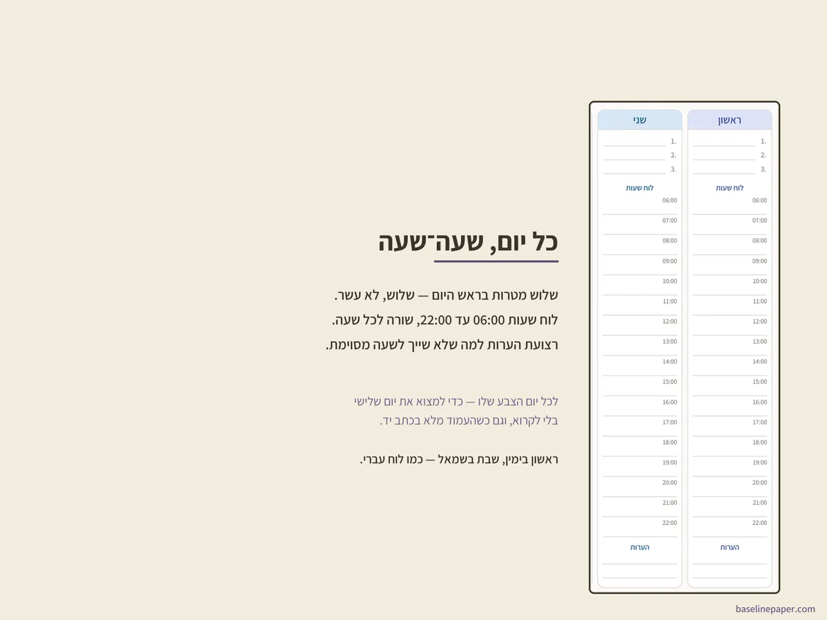יומן שבועי לפי שעות בעברית, 2/5