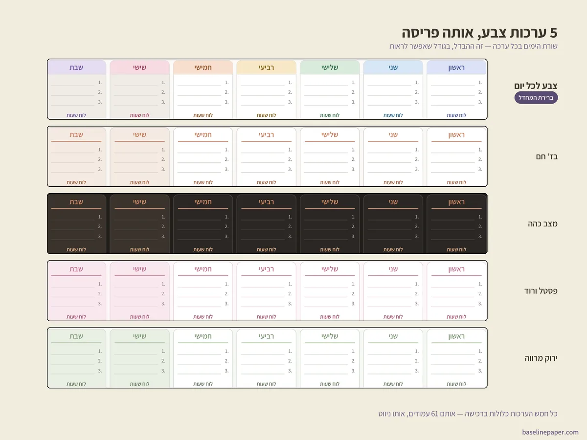 יומן שבועי לפי שעות בעברית, 3/5