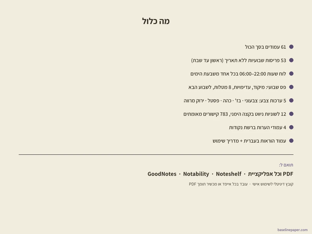 יומן שבועי לפי שעות בעברית, 5/5