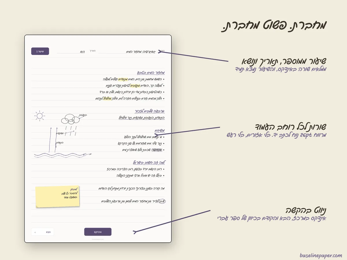 מחברת דיגיטלית בעברית, 2/5