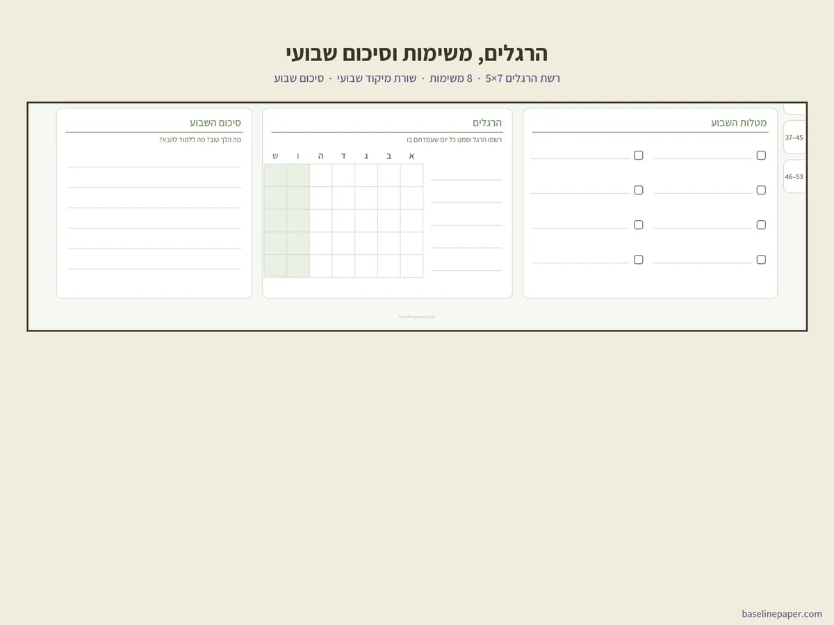 מתכנן שבועי דיגיטלי בעברית, 2/5