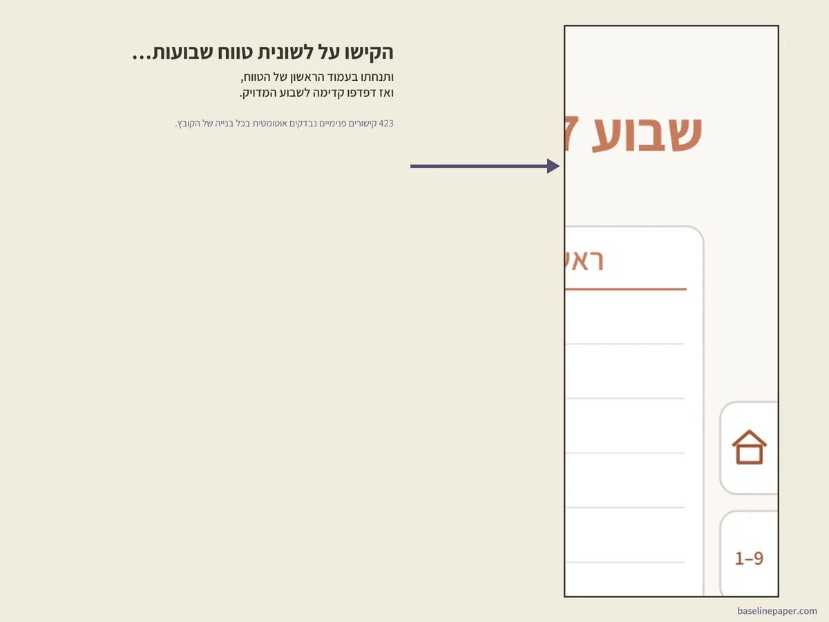 מתכנן שבועי דיגיטלי בעברית, 4/5