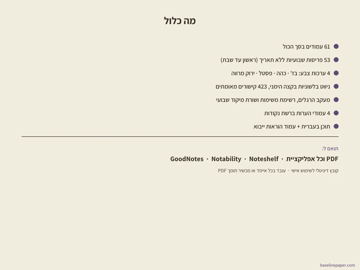 מתכנן שבועי דיגיטלי בעברית, 5/5
